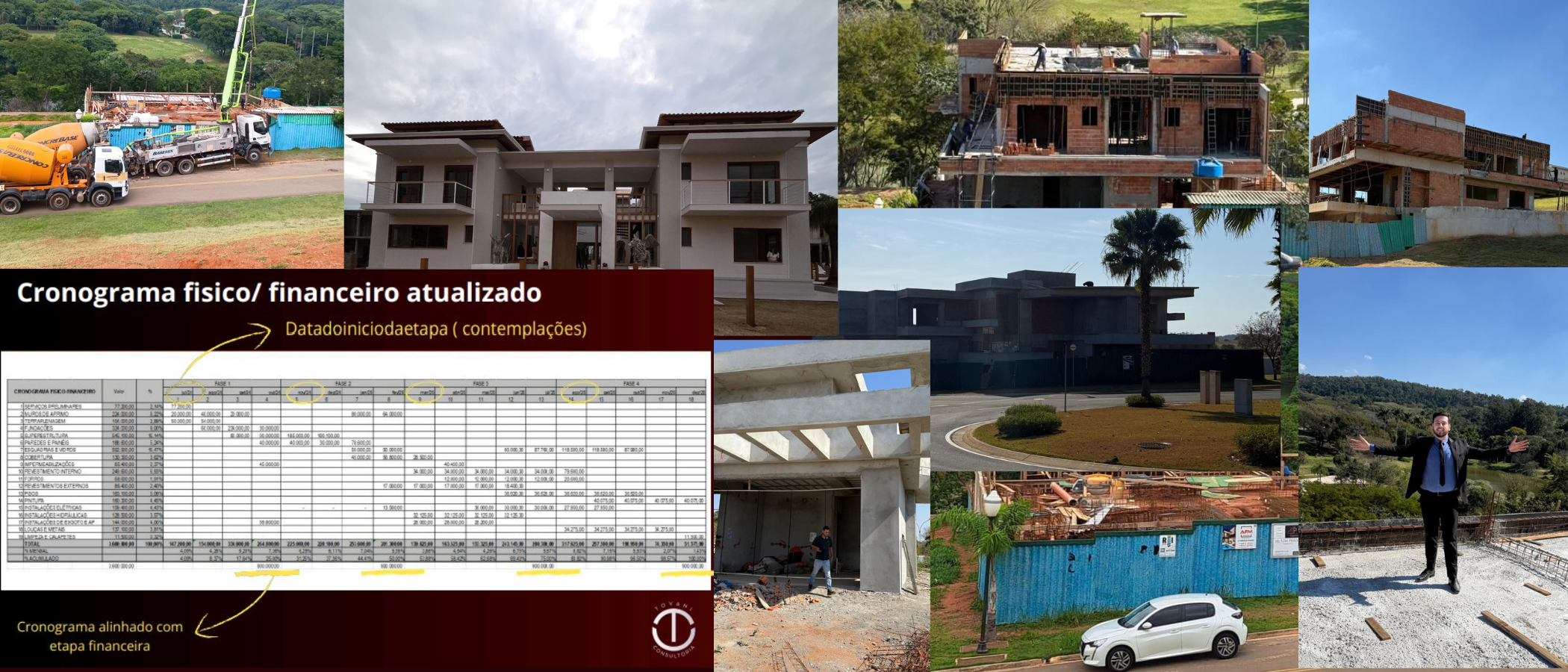 Galeria de obras acompanhadas pela TOVANI